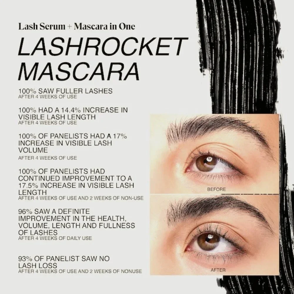 NEW- Freck Beauty LASHROCKET MASCARA with Lash Enhancing Peptides mini